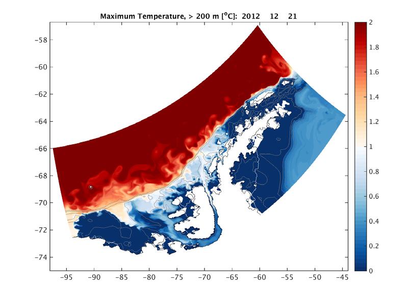Shelf temperatures are much warmer for 1.5 km (eddy resolving) resolution (top) vs. 4.