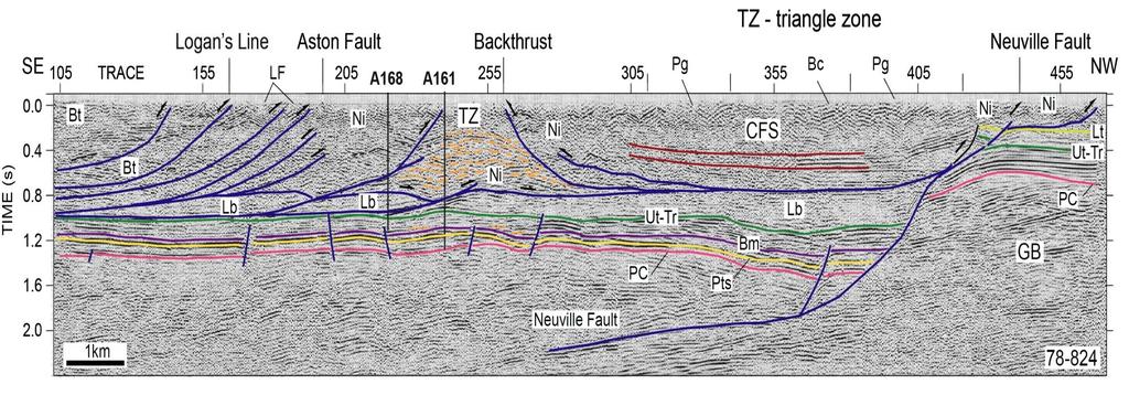 3 Major Tectonic Domains South Shore Utica Shale Gas Fairway Disturbed Domain Convergent margin Sediments U Ordovician Lorraine and Queenstown Autochthonous Domain Passive margin Sediments