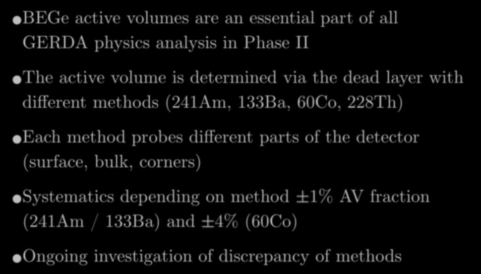 Conclusion BEGe active volumes are an essential part of all GERDA physics analysis in Phase II The active volume is determined via the dead layer with different methods (241Am, 133Ba, 60Co, 228Th)