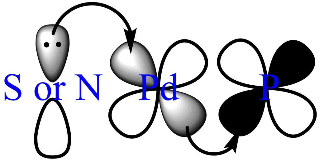 4 Question 4 The bonds between S or N with Pd in the complexes are not a normal σ bond.