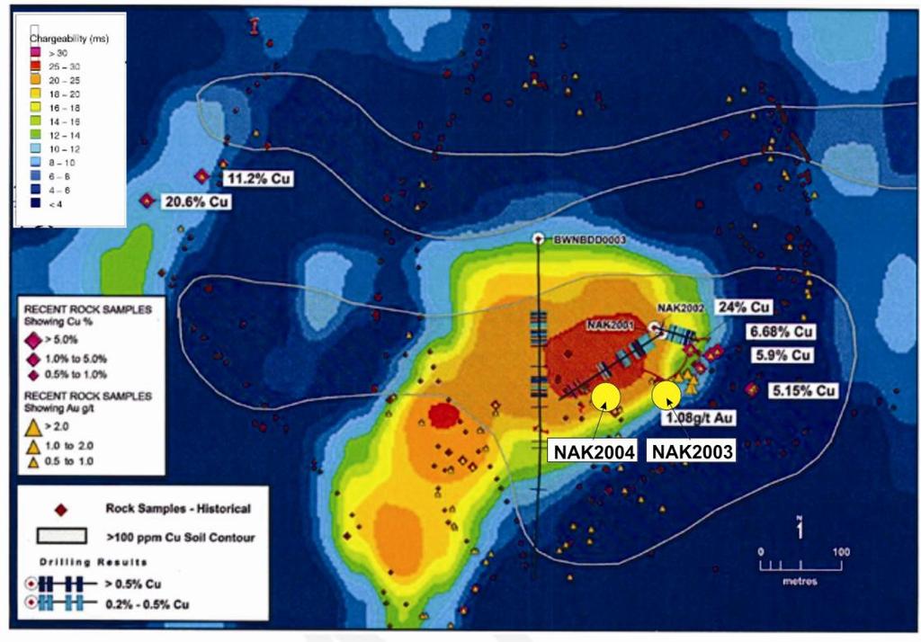 In addition, the mineralisation at the Nakru-2 prospect has a strong IP (Induced Polarisation) chargeability geophysical signature interpreted to reflect sub-surface sulphide mineralisation (Figures