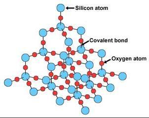 Bonding of the Period 3 Oxides Covalent compounds are formed between nonmetals so the oxides of P, S, and