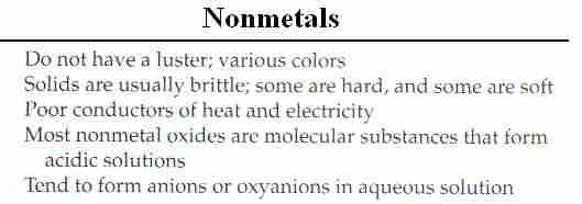 nonmetals nonmetals vary greatly in appearance gas: H 2, N 2, O 2, F 2, Cl 2 liquid: Br 2 solid: I 2, C(diamond, graphite), S 8, P 4 nonmetals tend to gain electrons when they react with metals 2Al