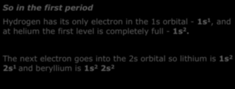 1s orbital - 1s 1, and at helium the first level is completely