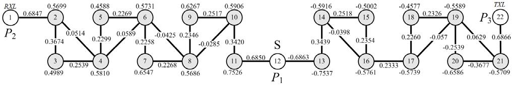 Progress In Electromagnetics Research Letters, Vol. 78, 2018 49 Figure 3. The cascaded triplet topology of the diplexer for example 1. Table 1.