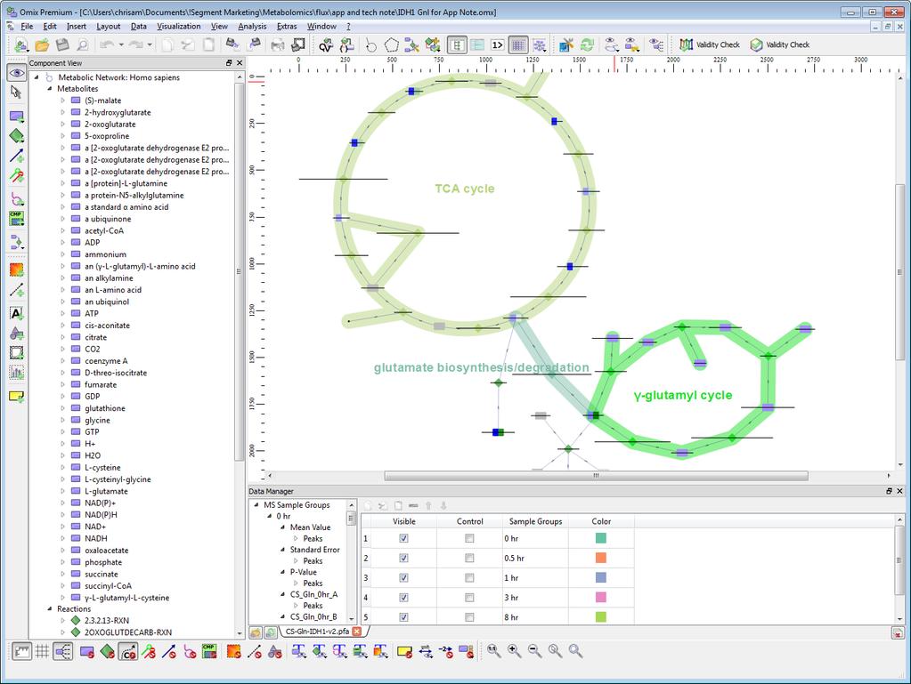Visualize Profinder Results on Pathways Omix