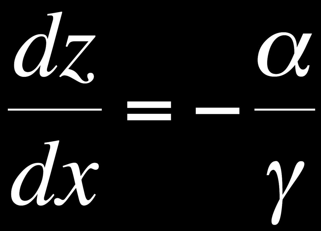 Interpretation of the dispersion relation for 2D buoyancy waves line of constant phase α and γ are the horizontal and vertical wavenumber, respectively.