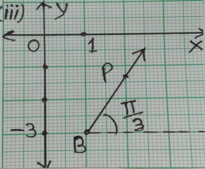Locus of z is half line OP ii) arg ( z - 1) = Locus