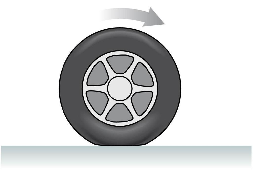 If you slam on the brakes so hard that the car tires slide against the road surface, this is kinetic friction Under normal driving conditions, the portion of the rolling wheel that contacts the