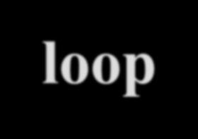 Loop-the-loop The figure shows the roller-coaster free body diagram at the bottom of the loop Since the net force is toward the center (upward at