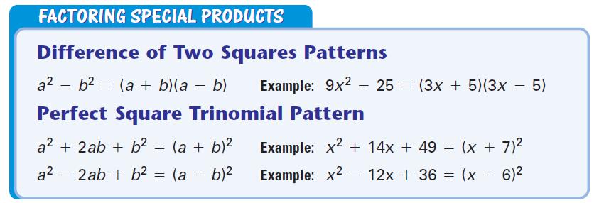 Part 3 Factorig & Solvig Quadratic Equatios GCF Guess ad check Groupig Differece of two