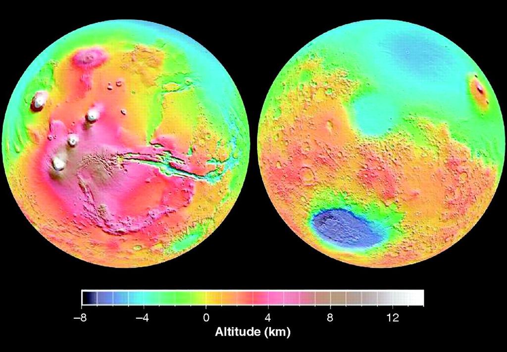 Mars, Typical of Rocky Planets: elevation