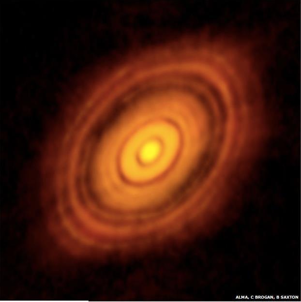 Photo of a Planetary System Forming Nov 2014: http://www.bbc.