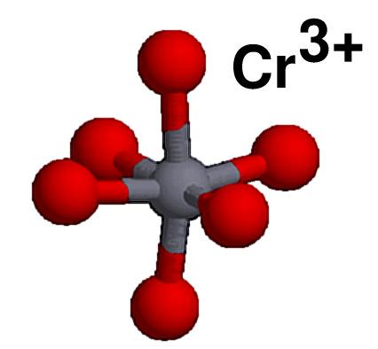 µ Eµ Coordination chemistry 1.6 1.4 1.2 Cr 3 1.0 0.8 Cr 6 0.6 0.4 0.2 0.