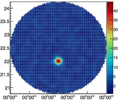 The background spatial model is the expected distribution of gamma-ray-like background events in the telescope s field of view.