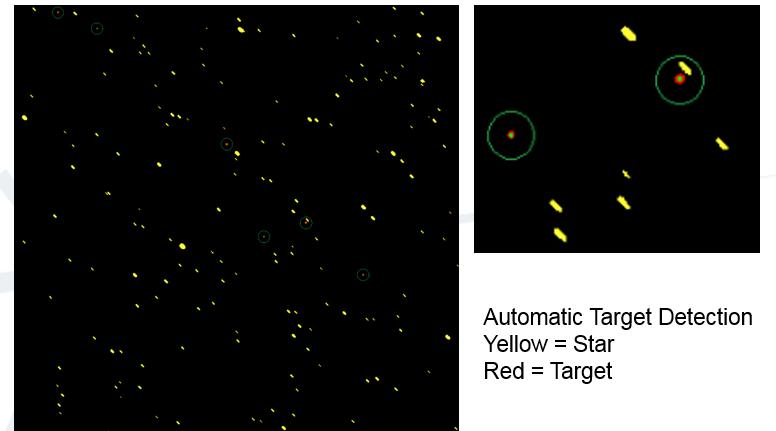 A feature of these systems is the automated target detection capable of detecting multiple targets per frame despite extensive star clutter (fig 8).