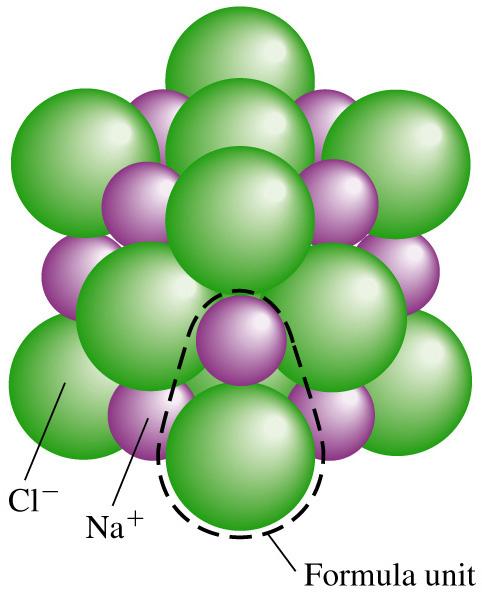 Formula Unit of NaCl Image from http://cwx.prenhall.