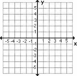 Use the picture below to answer problem 22. Use the picture below for problem 25. 22.A picture of the shape of Hua s table top is shown above.