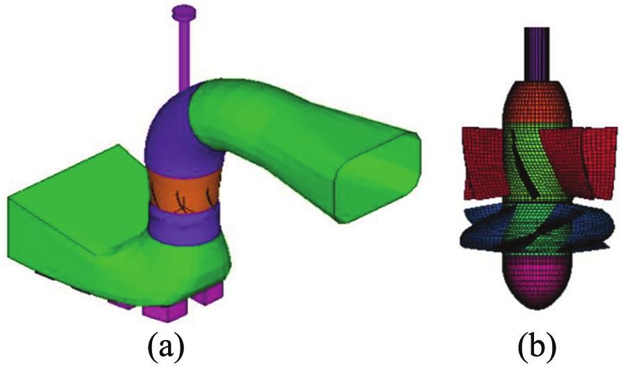 Zhang et al. 5 Table 1. Design and material parameters of the pump. Design parameters Material parameters Rated head H (m) 5.93 Density r (kg/m 3 ) 7800 Flow rate Q (m 3 /s) 14.