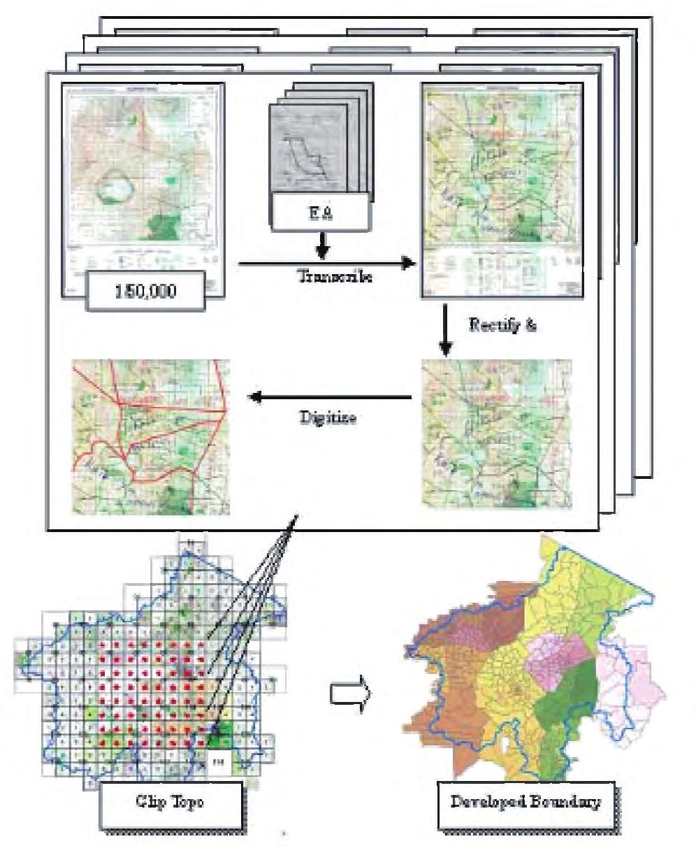 13.3.2 GIS Components Development (1) Administrative Boundary Administrative Boundary has been developed from 1/50,000 topographic maps and EA (Enumeration Area) population research sheets from