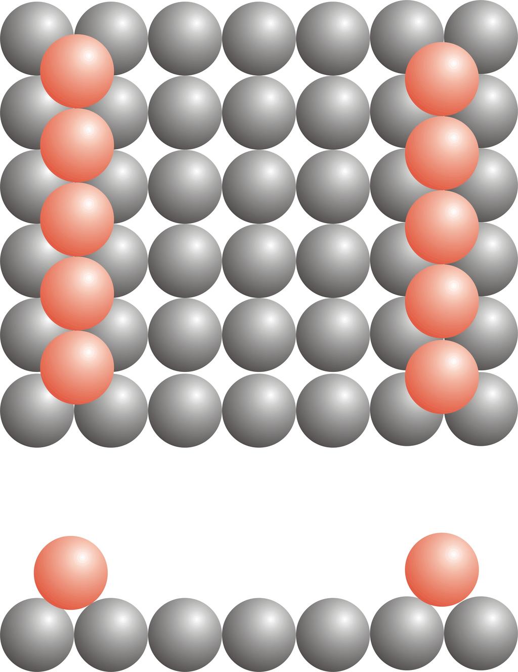 3 Preparation of Ir(100) surface reconstructions The Ir(100) surface can be prepared with three reconstructions (Figure 3.9): Ir(100)(5 1)Hex, Ir(100)-(5 1)-H and Ir(100)-(1 1).