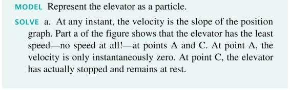 Finding Velocity from
