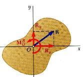 The resultant force-couple sstem for a sstem of forces will be mutuall perpendicular if: 1) the forces are concurrent, 2) the forces are coplanar, or 3) the forces are parallel.