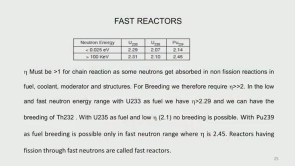 reactors, most of them use Plutonium 239 and convert Uranium 238 to