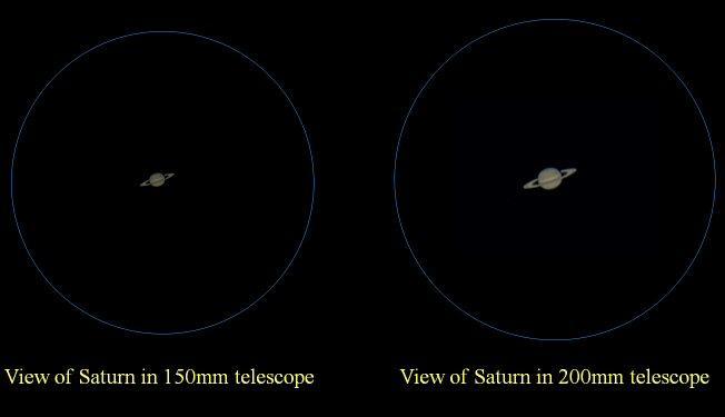 OBSERVING SATURN Saturn is one of the most beautiful and impressive objects to look at through a telescope and really does have the wow! factor, when seen using a larger telescope.