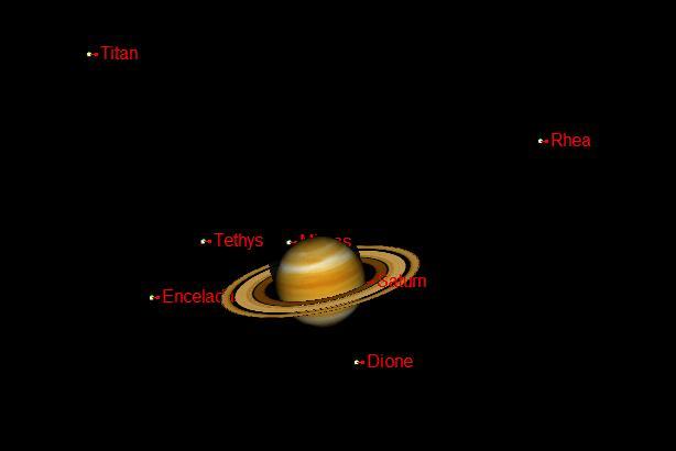 During the first quarter of 2013 the sky has been graced with the magnificent views of Jupiter the King of the Planets.