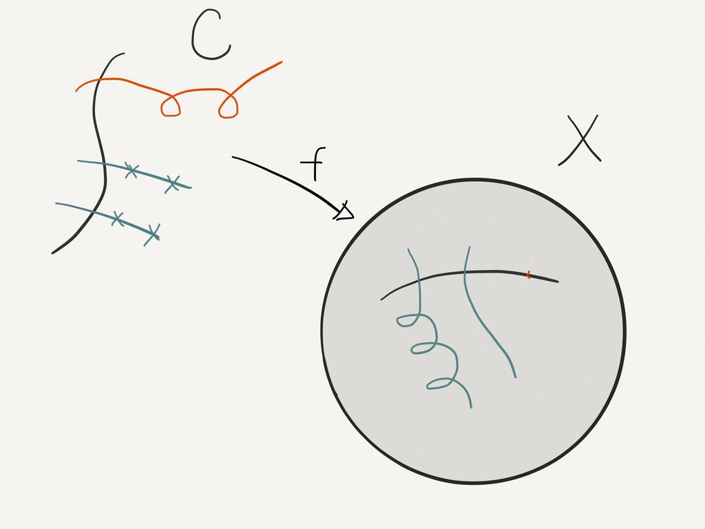 2 QUANTUM COHOMOLOGY AND QUANTUM CONNECTIONS Exercise 2.5. Check that stability is equivalent to every contracted irreducible component having at least 3 nodes or marked points. Theorem 2.6.