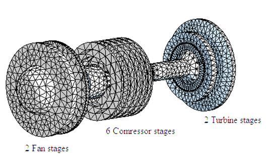 Figure 3. 3D Finite Element Model IV. RESULTS A.