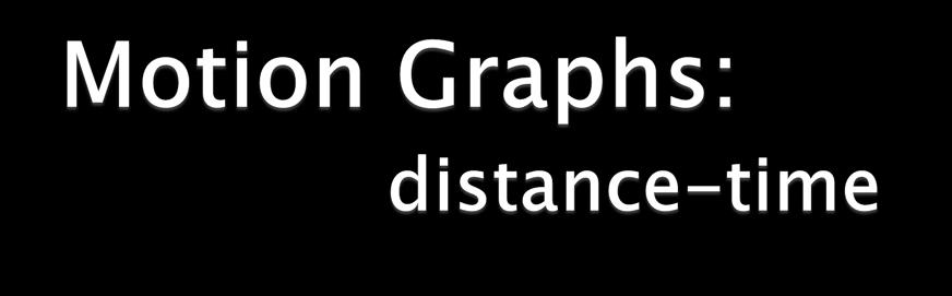 Distance Δt Δd The slope of the line on a distancetime graph tells us about the speed.