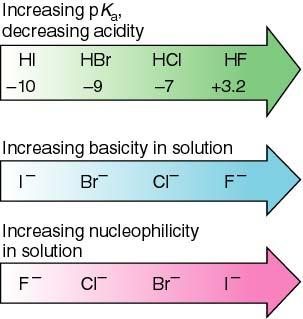 pdf Trends in Nuclephilicity ot nucleophiles Reasonable nucleophiles Not-so-good nucleophiles Good nucleophiles have high or low negative charge.