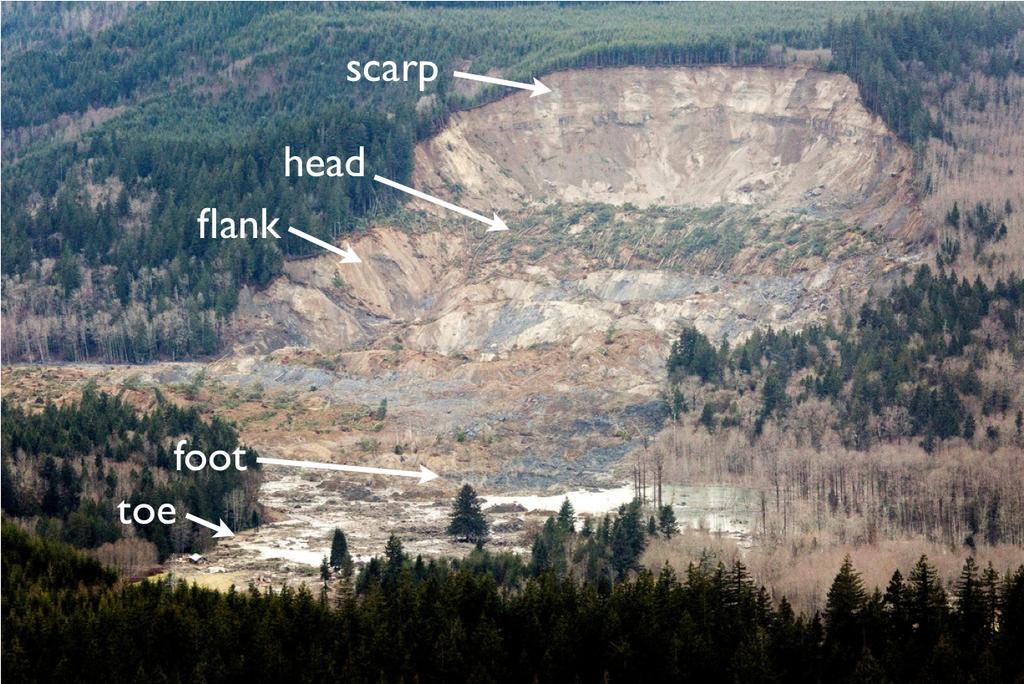 4 What are the most common and most deadly landslides and what are their main characteristics?