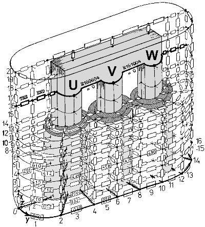 II. BASIS OF RELUCTANCE NETWORK METHOD (RNM) Figure. 1. 3-D Reluctance Network Model of a three-phase power transformer (a quarter of symmetric transformer) [3].
