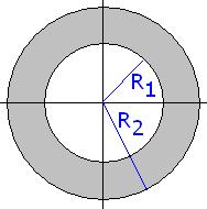 Problem 4.- A sphere of raius m is locate with its center at the origin of coorinates an has a charge of Q 4nC uniforml istribute over its surface. Another sphere of raius 0.