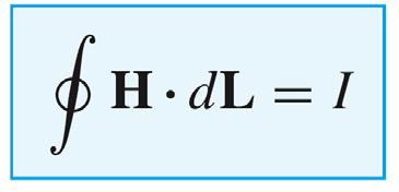 Ampere s Circuital Law Ampere s Circuital Law states that the line integral of H about any closed path is exactly equal to the direct current enclosed by that path.