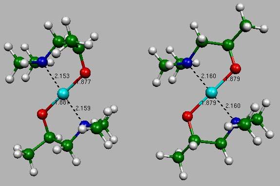 Interatomic distances of interest in Å for stereoisomers of copper(ii) dimethylamino- 2-propoxide Method: HF Basis set: LanL2DZ Charge: 0 Multiplicity: 2 (R),(R) (R),(S) Dummy atom used Bonds Species