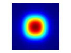 details: heat conduction effects in small fields (3cm x 3cm) measurement signal #1 1,4 measurements #1- #4 0,5 1,2 0,4 1,0 #4 0,3 0,8 #3 ΔR / Ω 0,2 ΔR / Ω 0,6 #2 0,4 6 MV photons 120 s irradiation