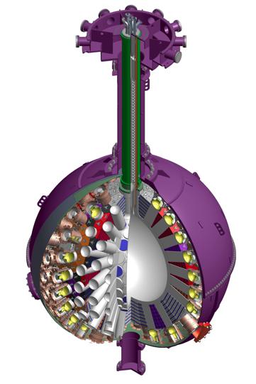 DEAP-3600 Detector 85 cm radius acrylic sphere contains 3600 kg of liquid argon (LAr) 1 um of TPB coats inside surface of sphere, wavelength shift to 420 nm viewed by 255 8 Hamamatsu R5912 HQE PMTs