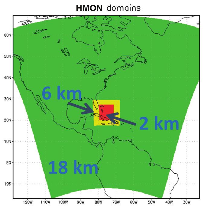 HMON: A New Operational Hurricane Model at NCEP 2 HMO N HMON: Hurricanes in a Multi-scale