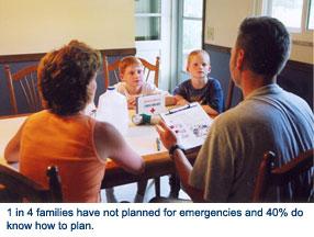 Make sure everyone in the family can get to a safe place and find each other in the event of an emergency.