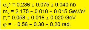 Structure in e + e φ f 0 (980) 13 m(π + π ) (GeV/c 2 ) φ K + K π + π K + K π 0 π 0 f 0 (980) m(π 0 π 0 ) (GeV/c 2 )