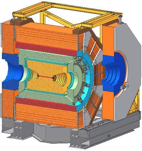 BES-III detector systems Cylindrical drift chamber σp/p = 0.5% @ 1 GeV Super-conducting magnet B = 1.