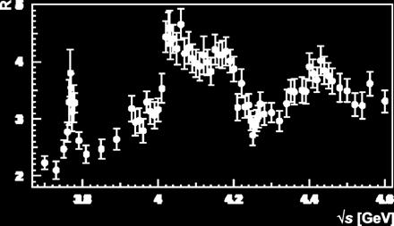 off-resonance 1 data point on-resonance PLB 641, 145 (2006)