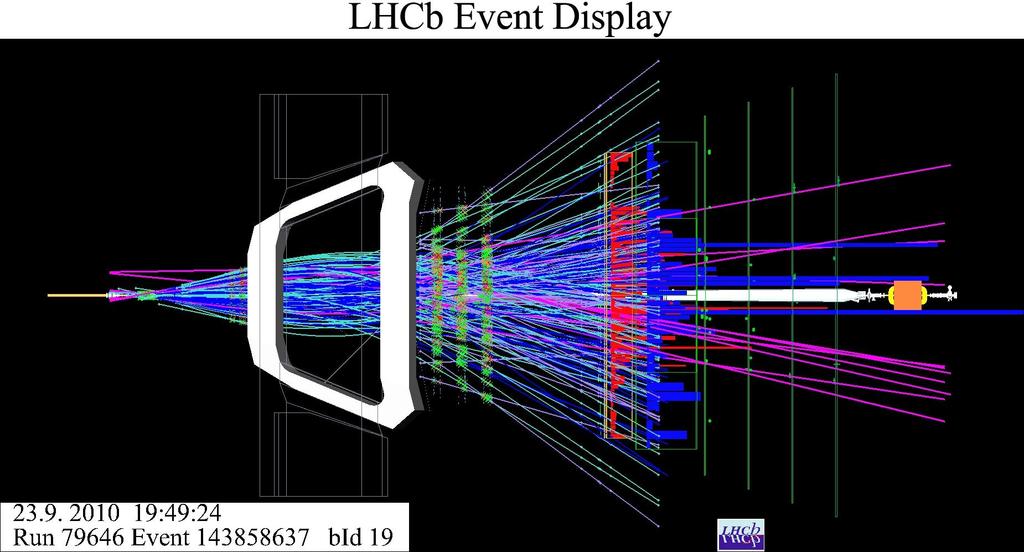 Typical LHCb event Seminar @ LPHE,