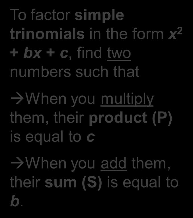 EXAMPLE 2 Factoring Trinomials in the Form y = x 2 + bx + c Factor the following trinomials: (a) x 2 + 15x + 36 P = + 36 = (x + 3)(x + 12) S = + 15 (b) x 2 + 7x 18 P = 18 = (x + 9)(x 2) S = + 7 + 3 +