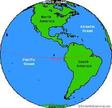 The Western Hemisphere - 90% of the land in the Western Hemisphere = North and