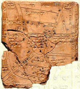 Early oldest known maps: Babylonian